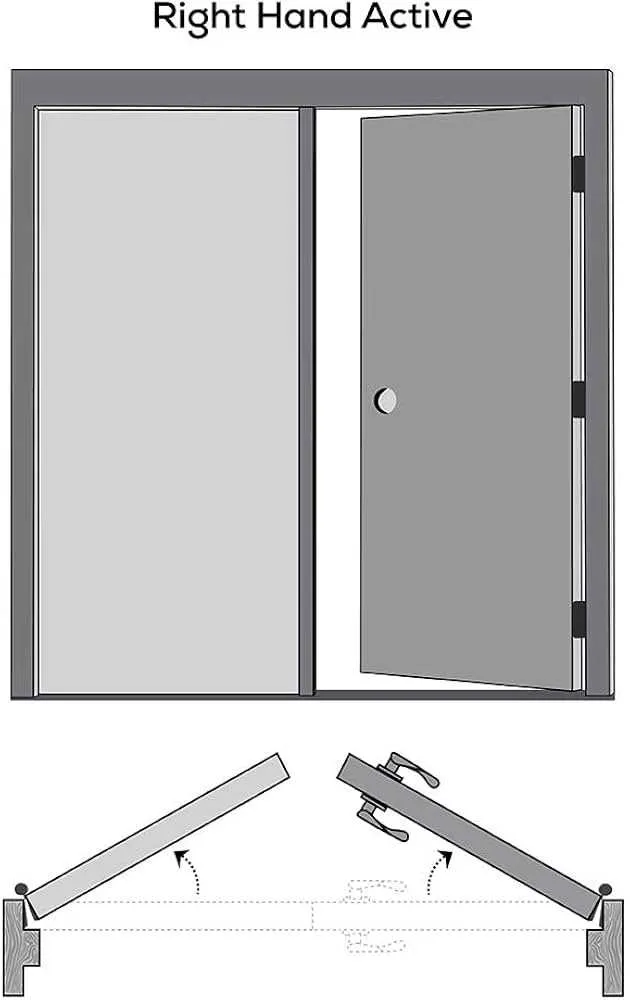 right hand inswing door diagram