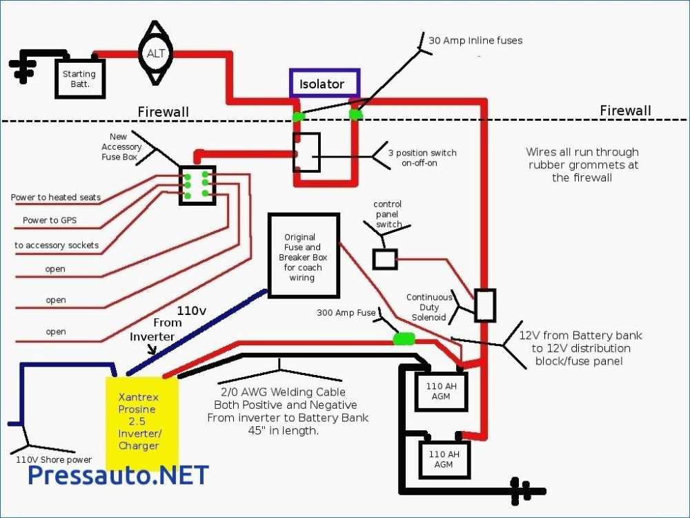 Pop up camper battery wiring