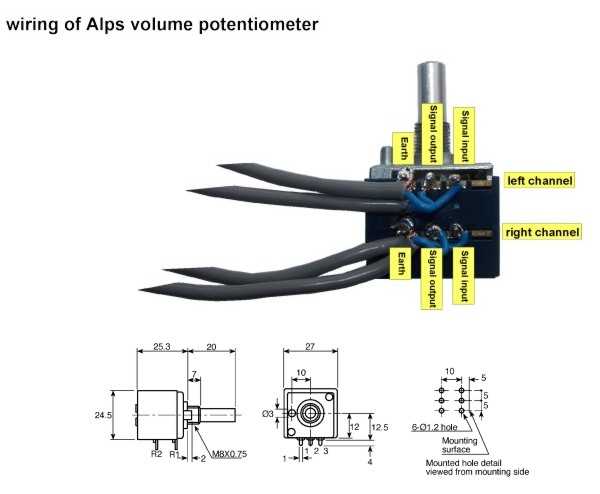 Volume potentiometer wiring diagram