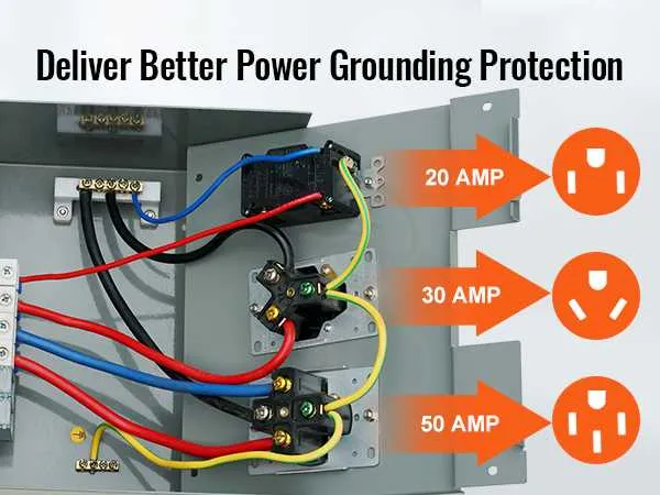 wiring diagram for 30 amp rv outlet