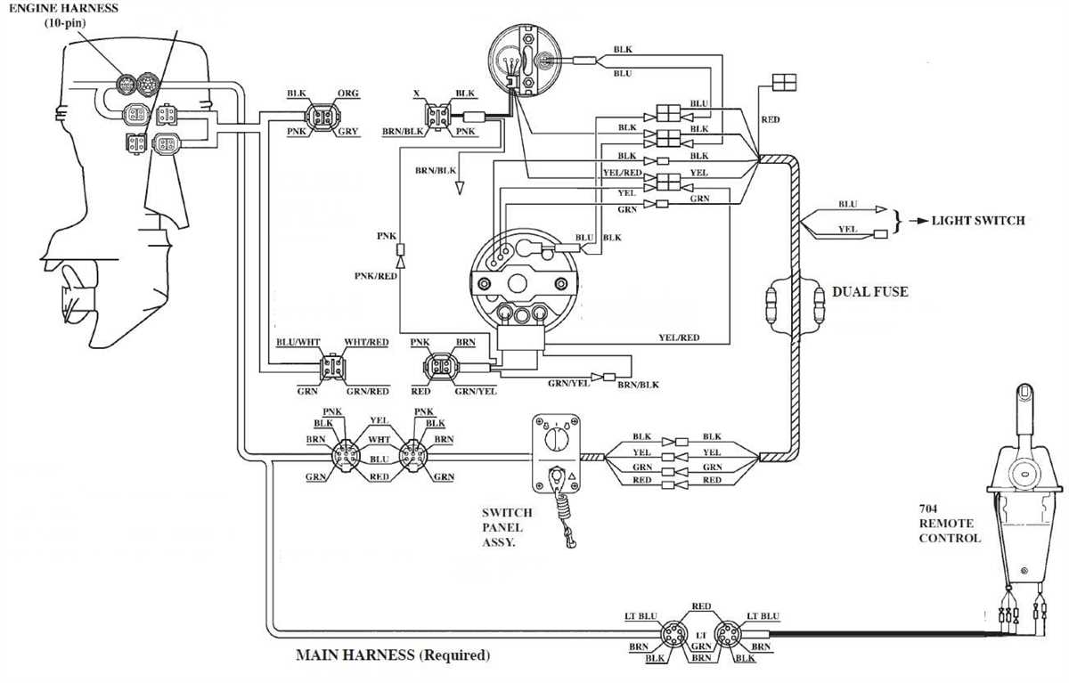 Troubleshooting Tips for Yamaha Outboard Remote Control Wiring