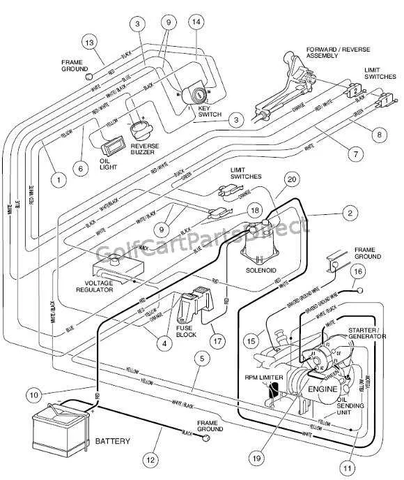ezgo golf cart electrical diagram