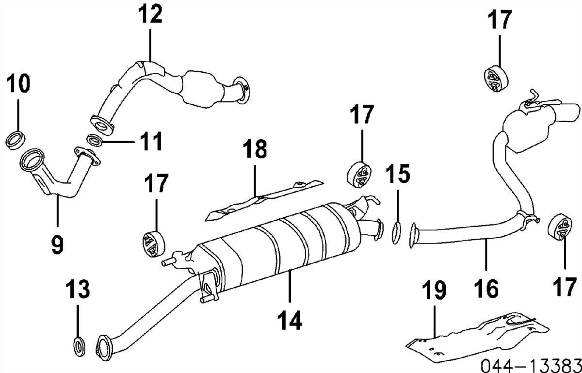 The Importance of the Tailpipe