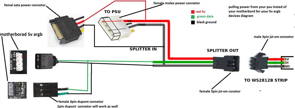 Fan in a can wiring diagram