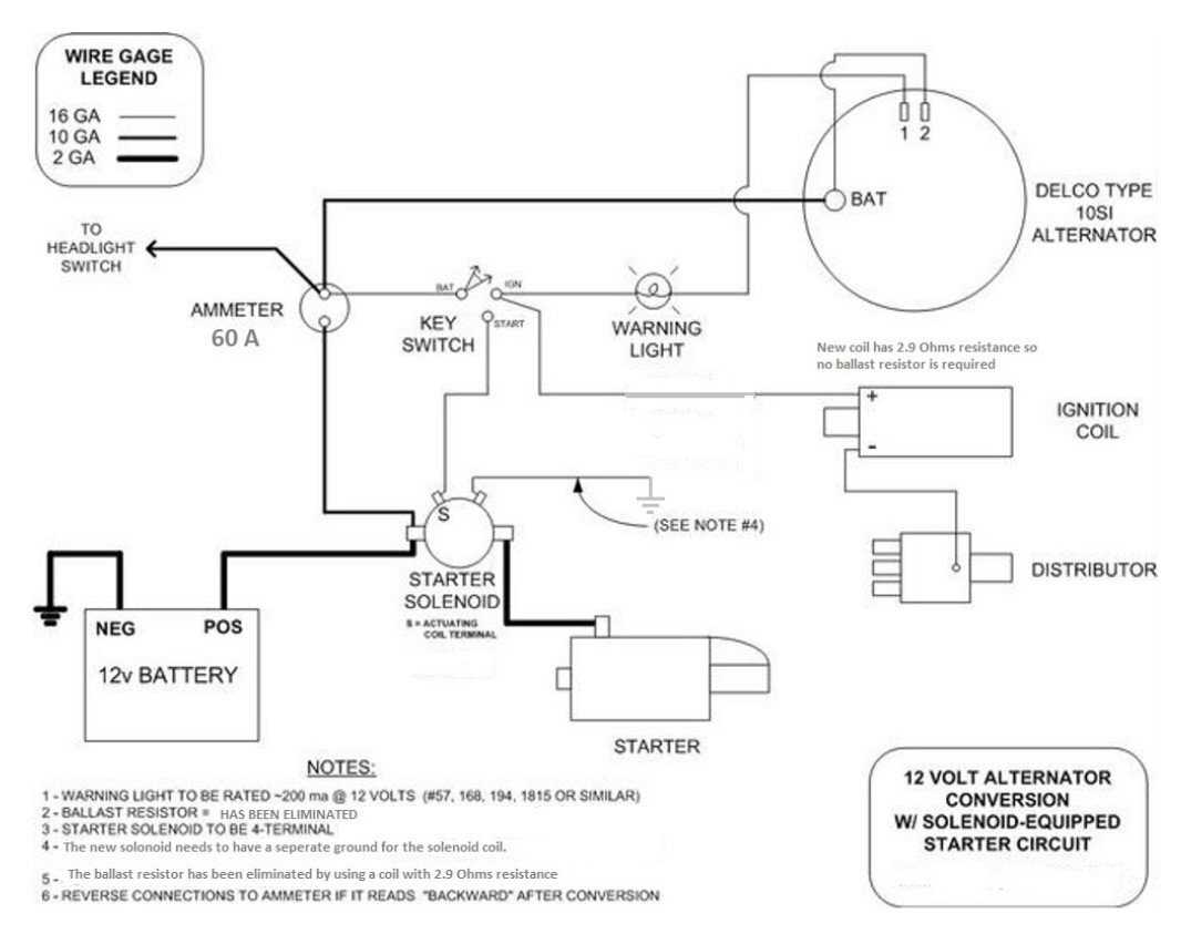 Farmall Super A 12 Volt Wiring Diagram