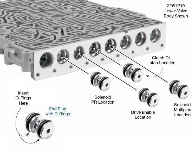 zf 6hp generation 2 solenoid diagram