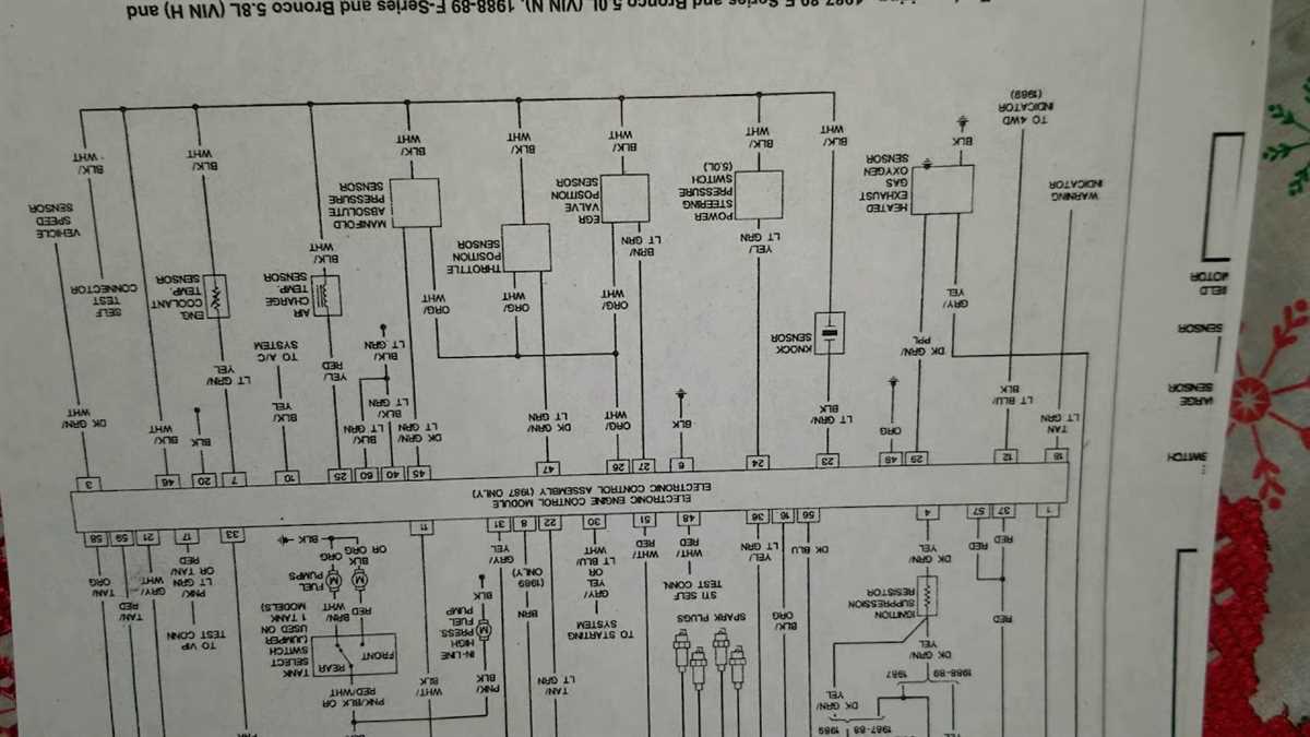 Where to Buy a Replacement Engine Wiring Harness for a 1987 Ford F150