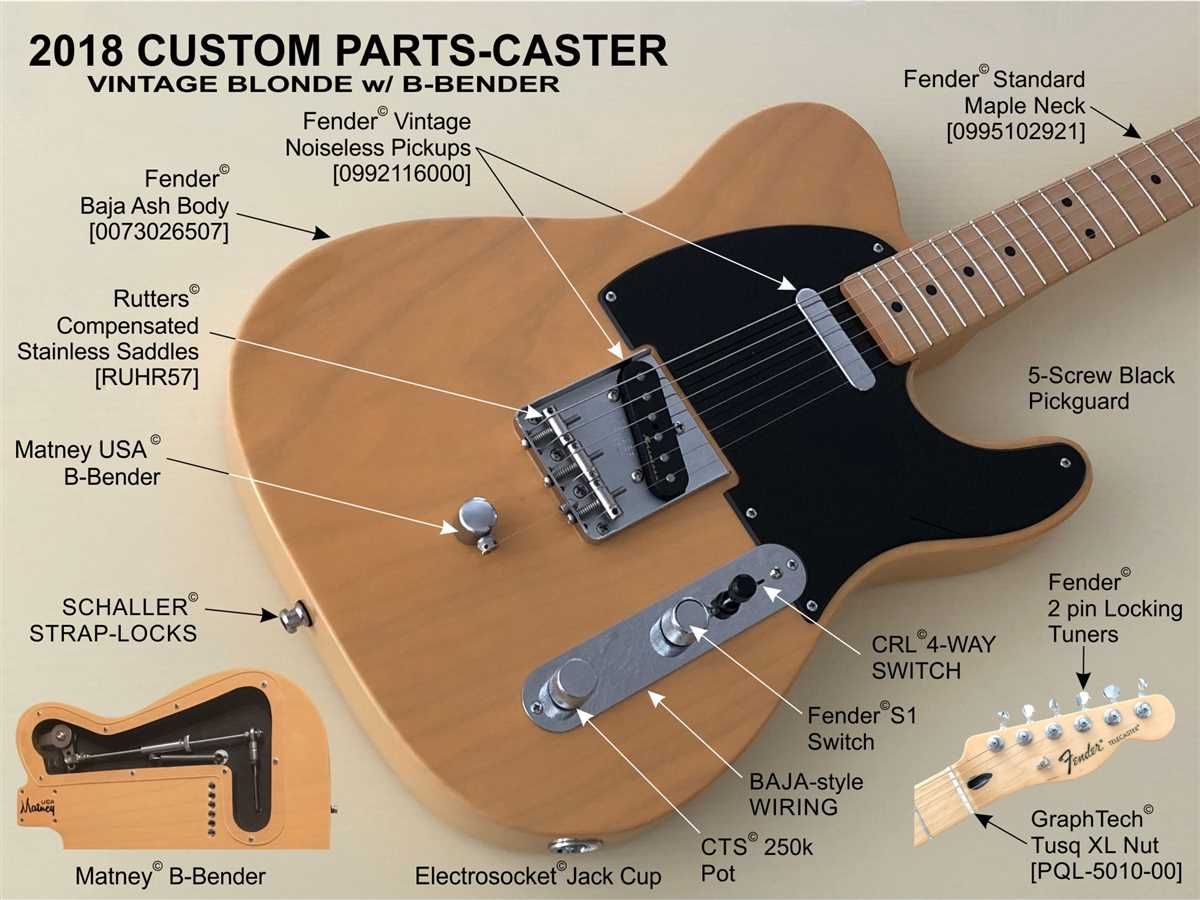 4. Neck Profile