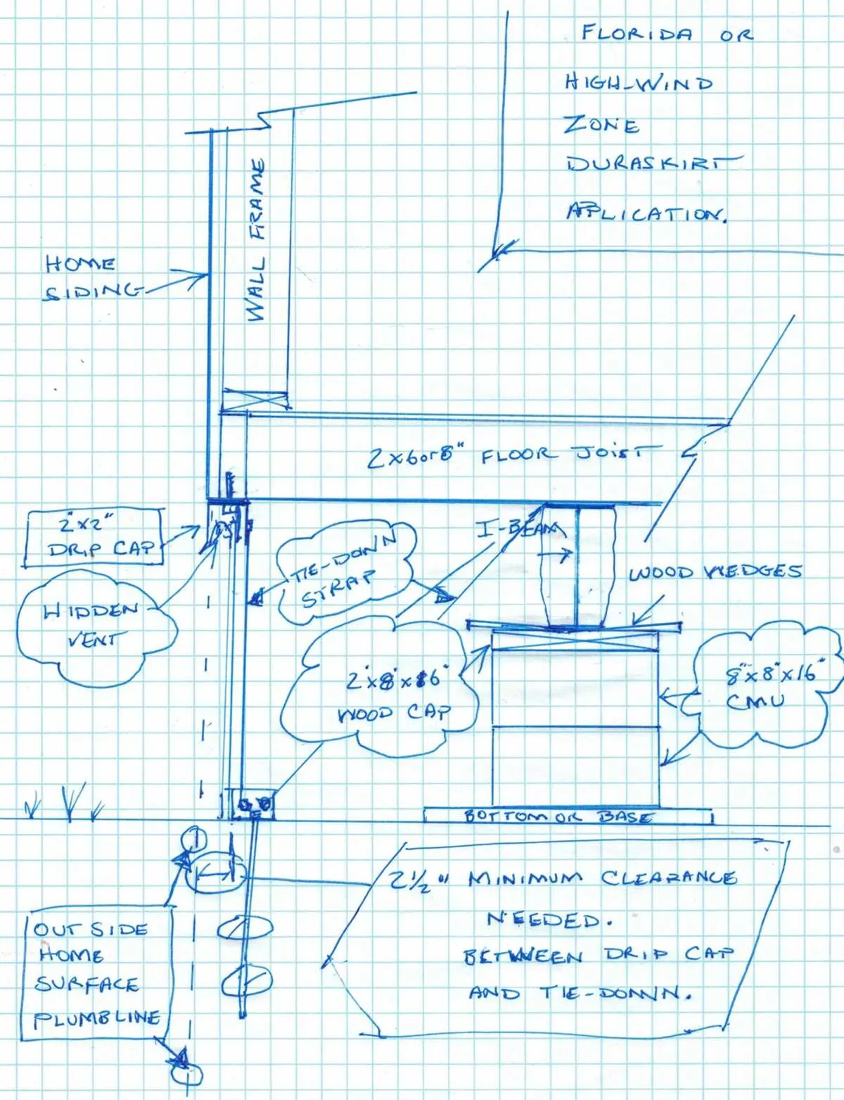 mobile home tie down diagram