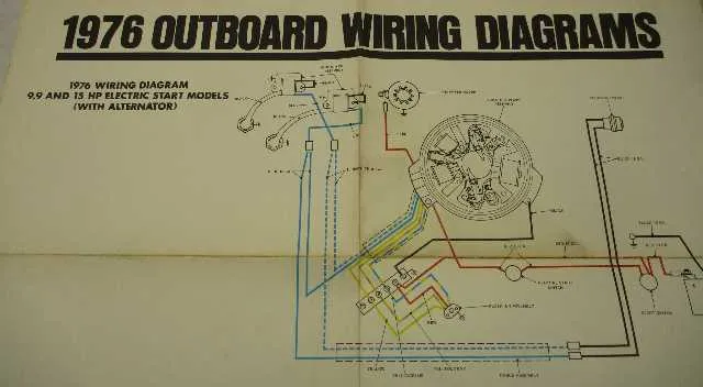 pontoon boat wiring diagram