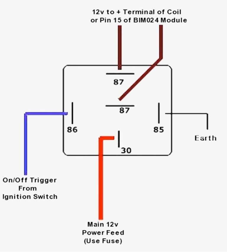 Troubleshooting and Diagnosing Issues with Five Pin Relays