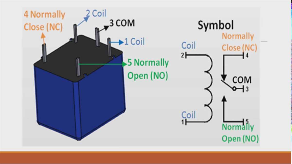 Understanding the Basics of a Five Pin Relay