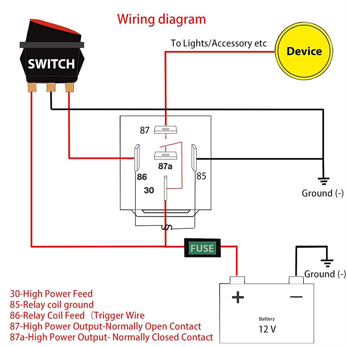 How to Read and Interpret a Five Pin Relay Diagram