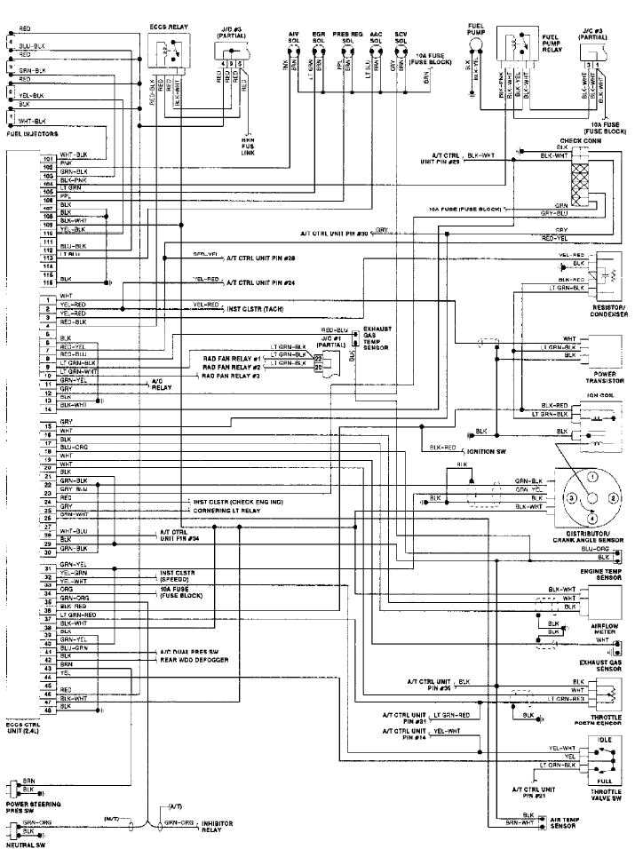 Understanding the Fuse Box Diagram