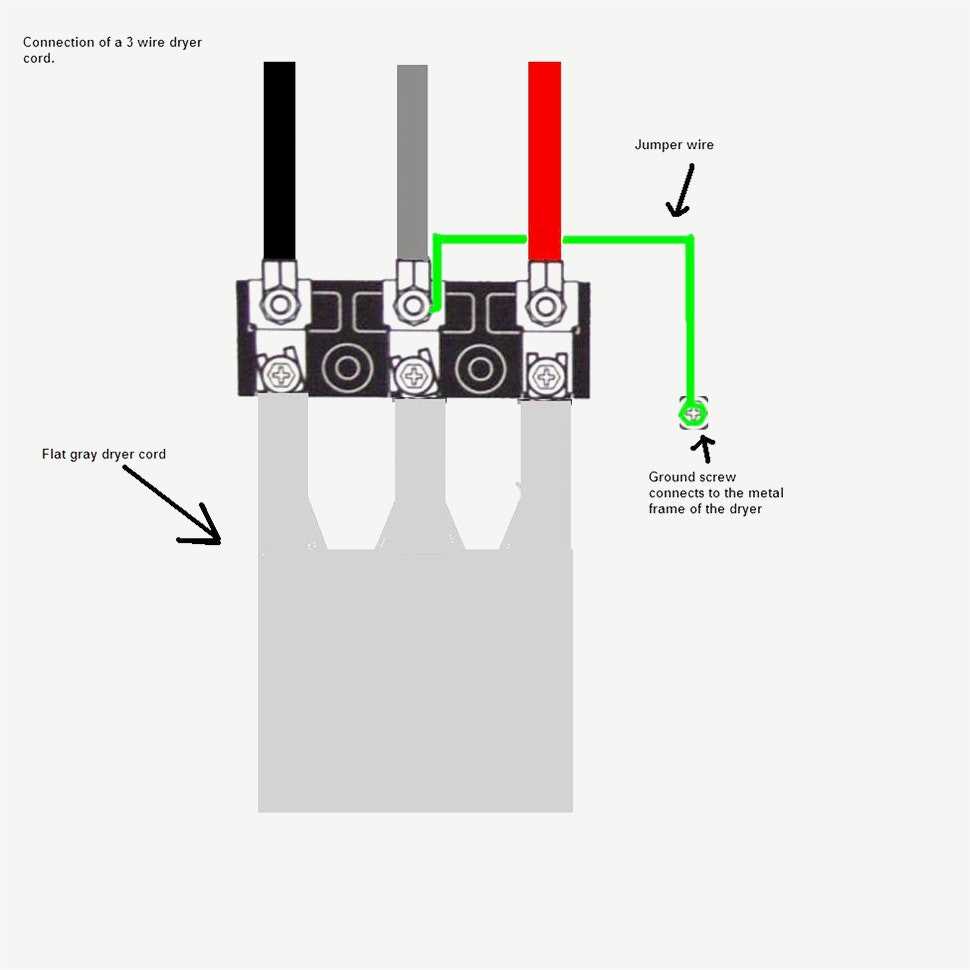 Step 6: Test the connection