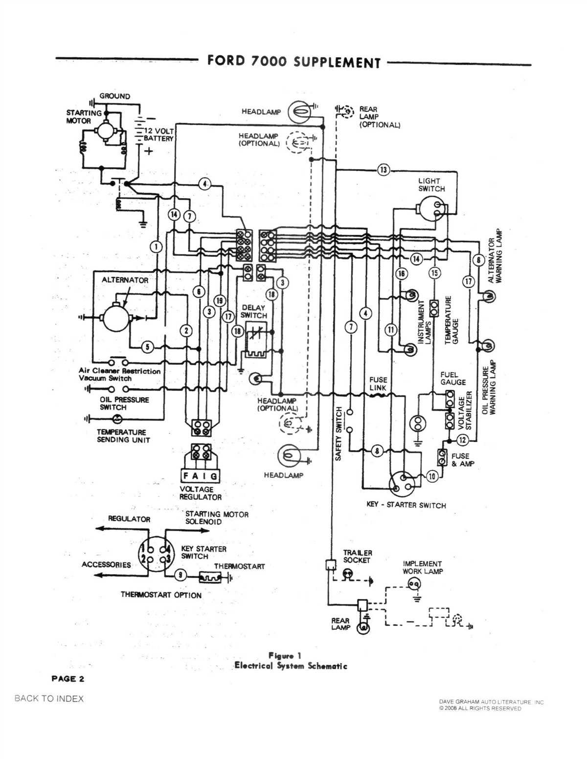 Step 4: Identify and Label Wires