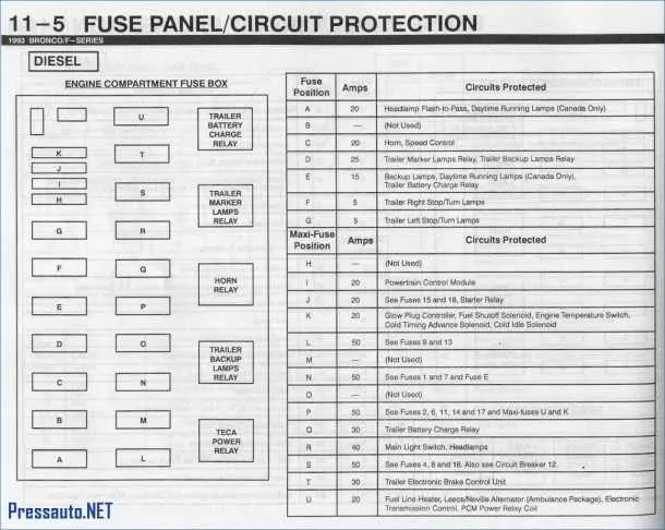 ford f 250 fuse box diagram