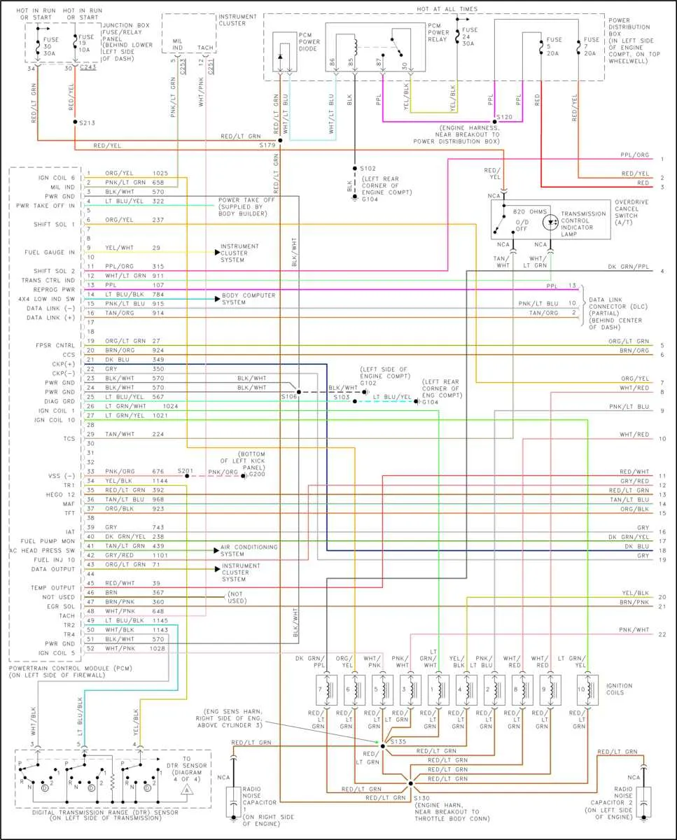 ford f250 fuse box diagram