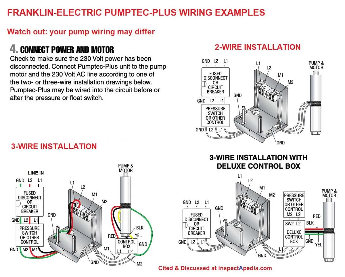 franklin electric control box wiring diagram