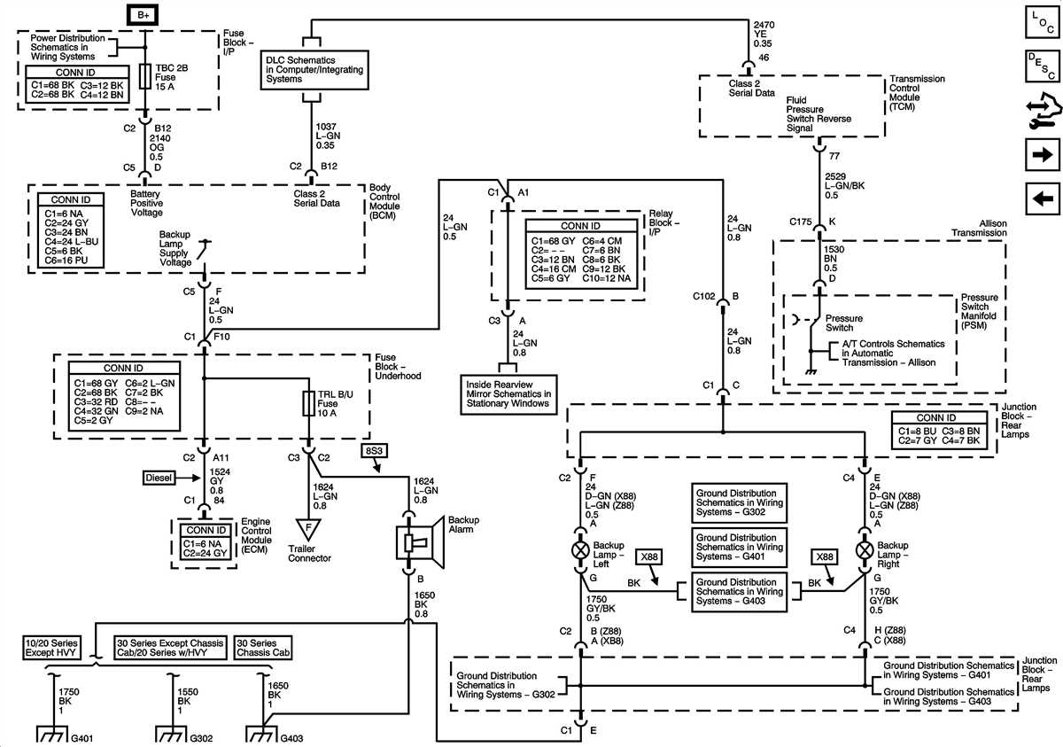 How to Read and Understand a Wiring Diagram for Your Chevy Silverado