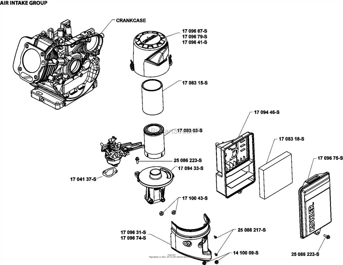 1. Alternator