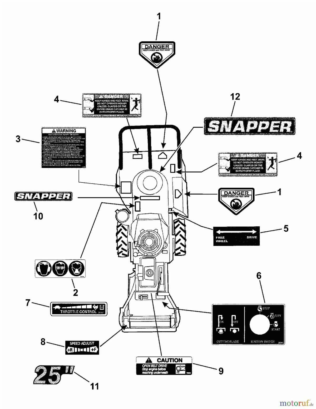 Loose or disconnected throttle cable: