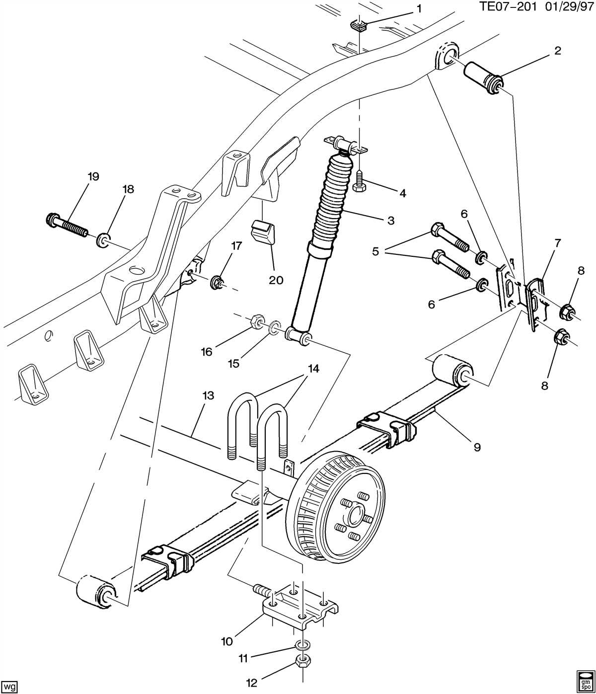 Overview of the Front Suspension System