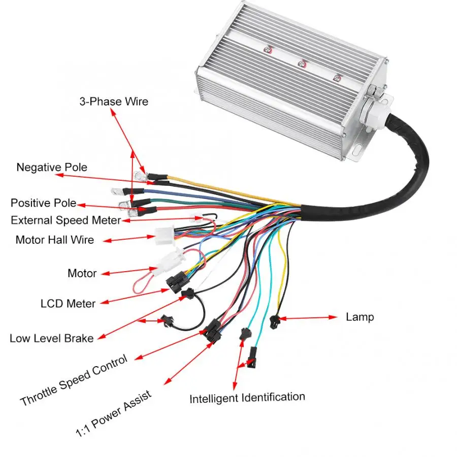 Troubleshooting E Bike Controller Issues