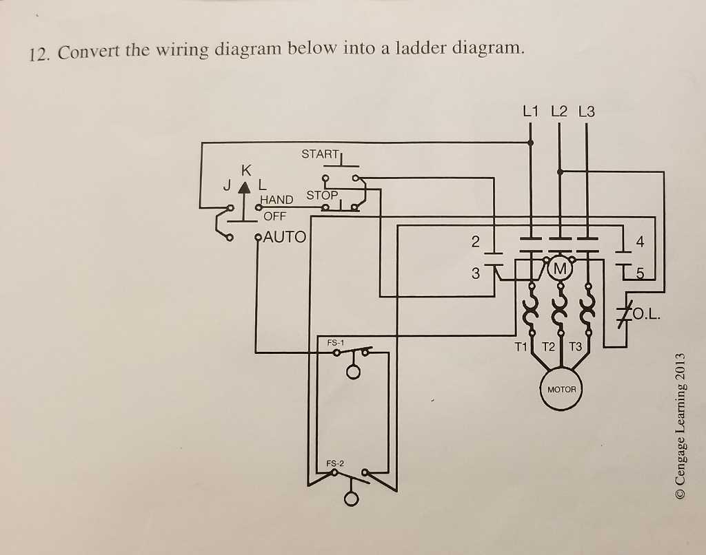 4. Test the logic