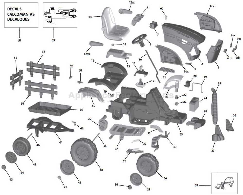 Troubleshooting and Replacing Faulty Parts