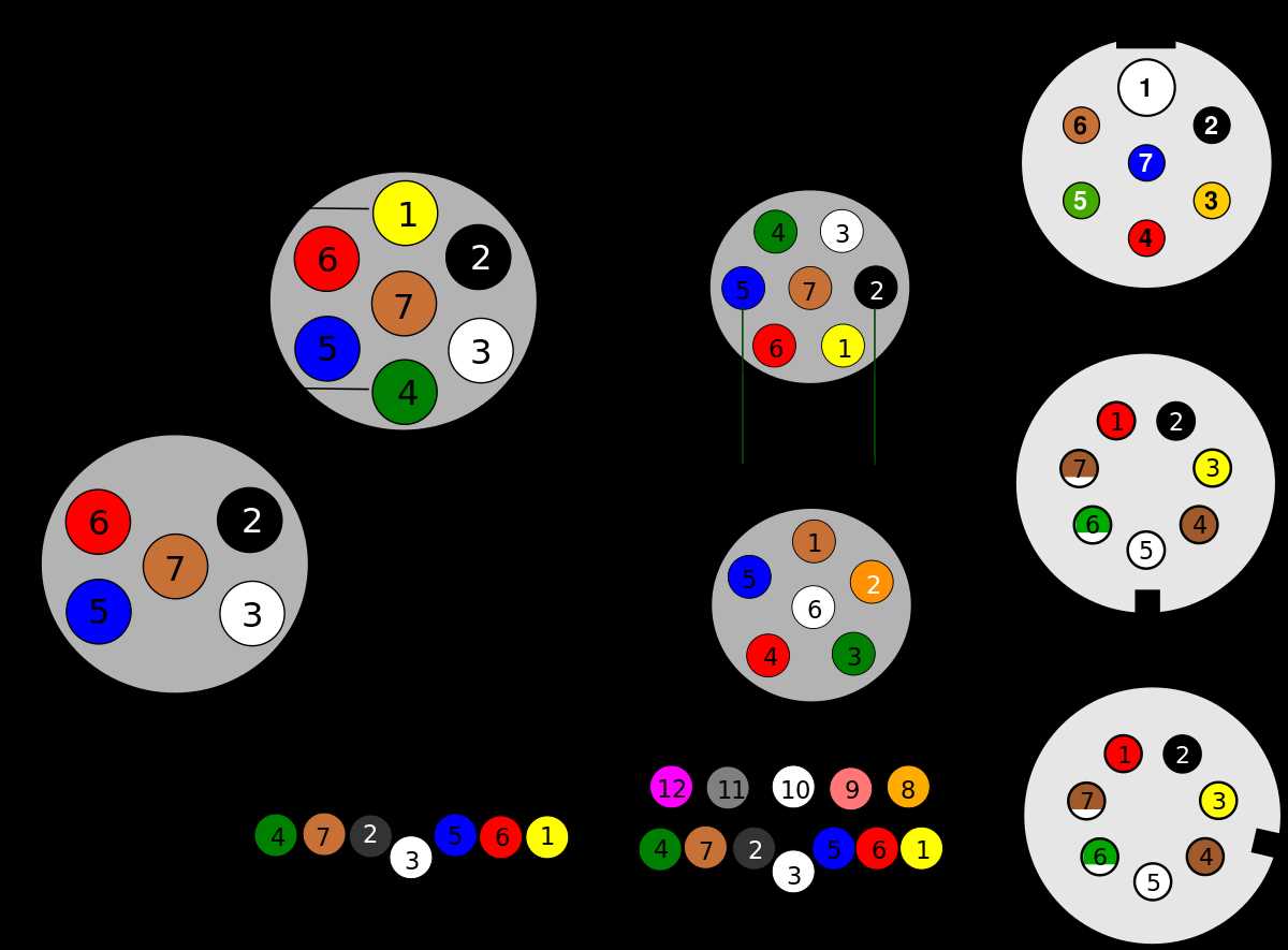 7 pin flat plug wiring diagram