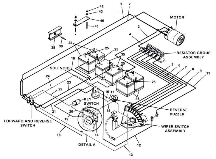 Wiring Diagram and Schematic Symbols