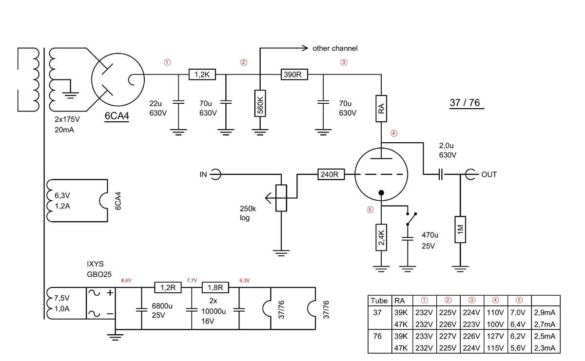 Key phrases: tube phono preamp, schematic, vacuum tubes, preamplification stage, equalization stage, output stage, RIAA equalization curve, sound quality, 12AX7, 12AU7, 6922, tube rolling, passive components, resistors, capacitors, inductors, DIY project, vintage sound, audio experience.