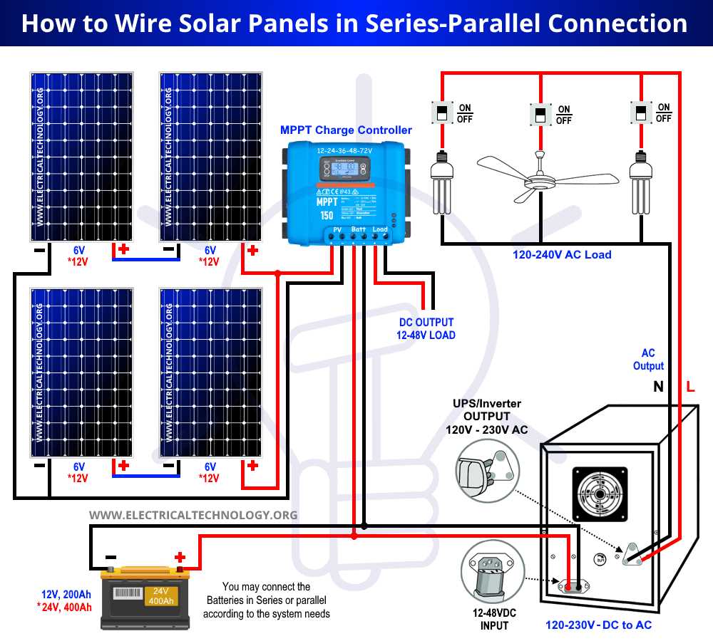 Components required for a series battery connection