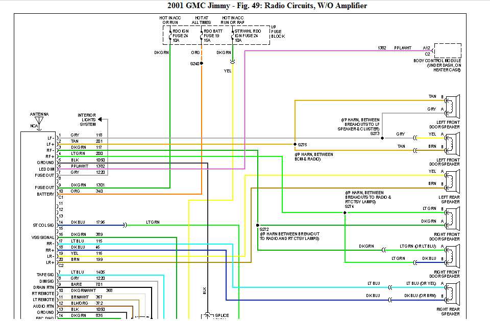 Understanding the Electrical System of Your GMC Sierra 1500