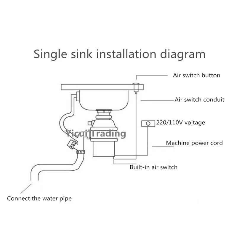 Dishwasher Wiring