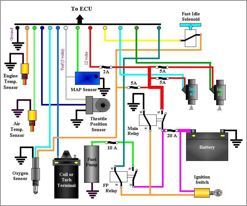 Fuel injection wiring diagram