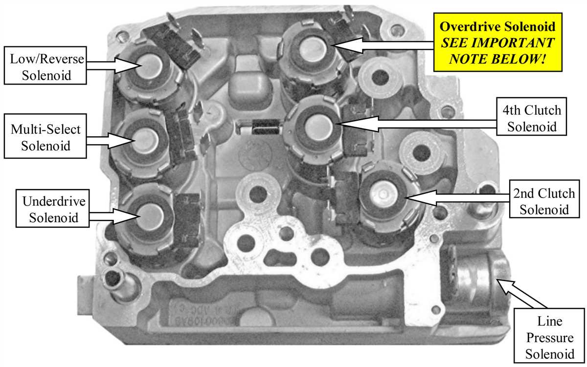 Dodge 545rfe transmission diagram