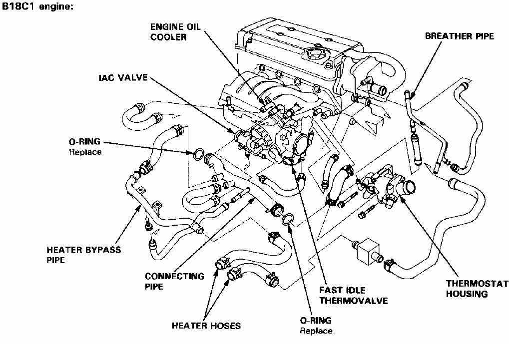 Maintenance and Troubleshooting Tips for Coolant Hoses