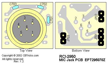 Transmitter and Receiver Circuits