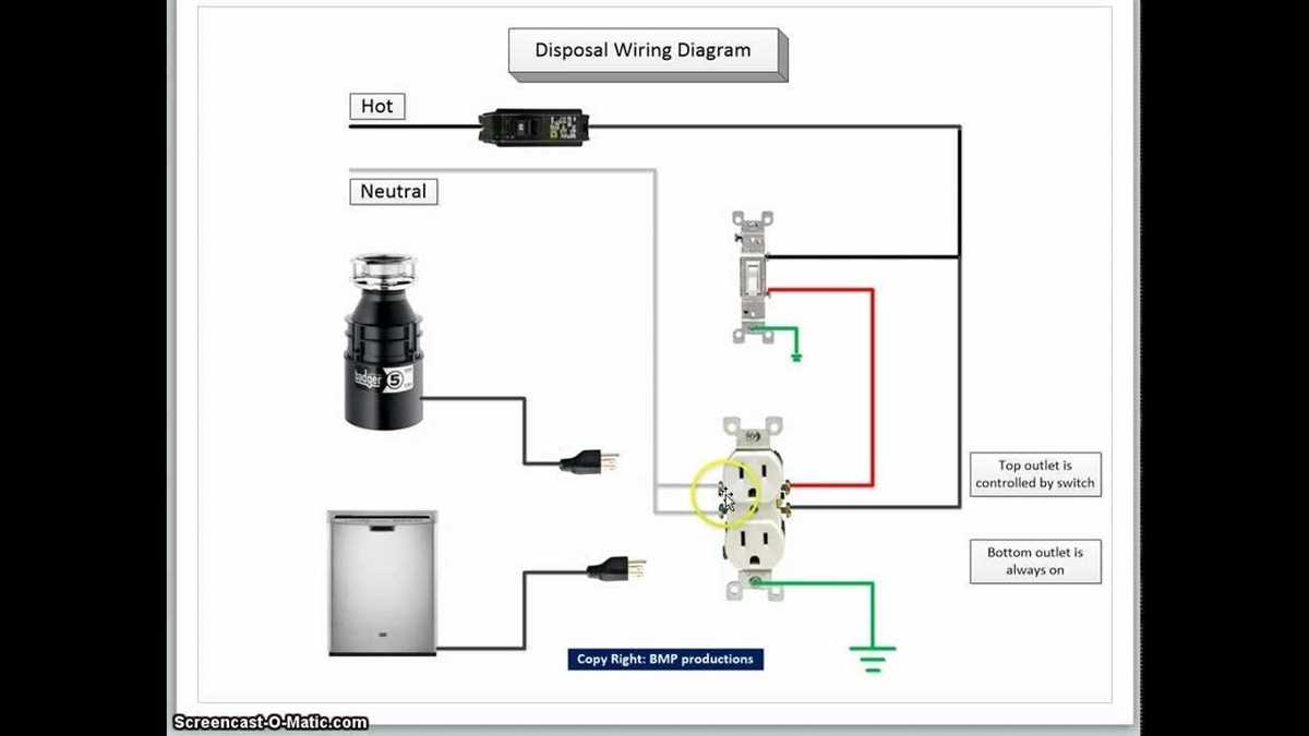 3. Connect the wiring