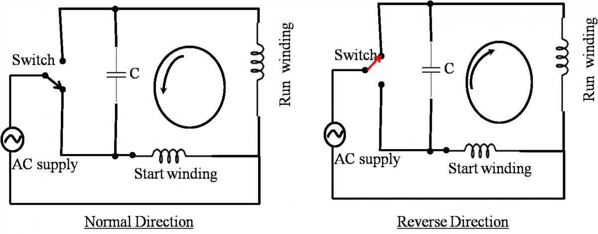 5. Test the wiring