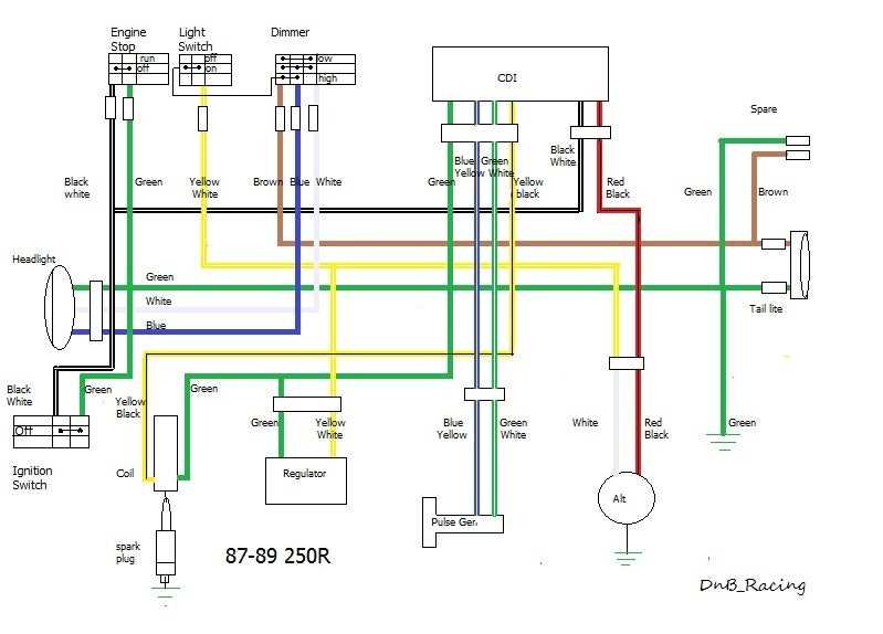 Tips for Properly Maintaining the Electrical System of Honda Rebel 250