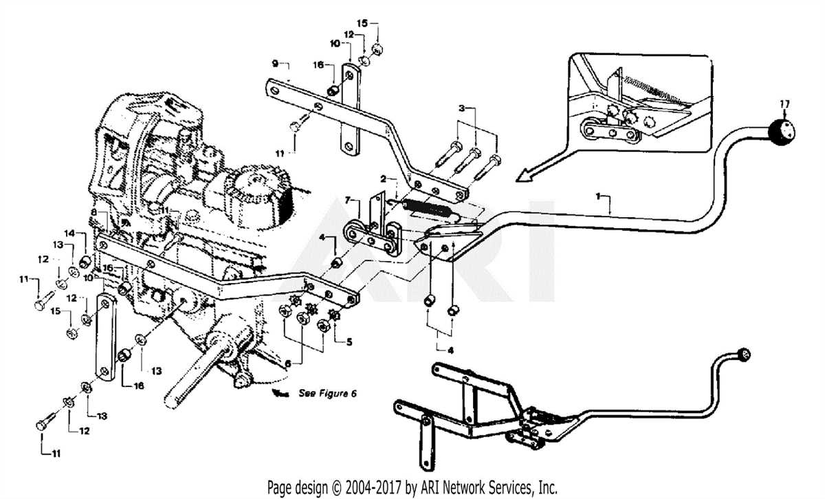 Engine Stalling