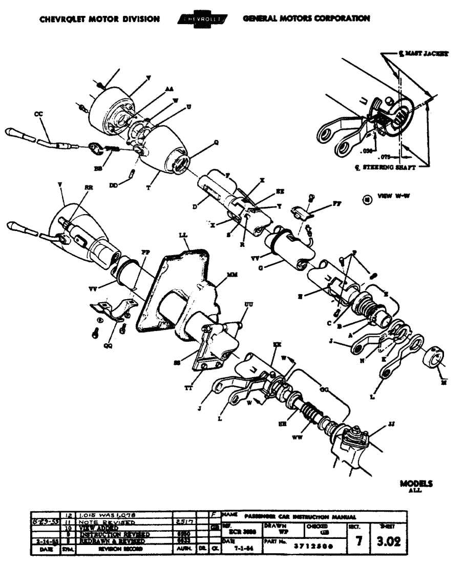 Overview of the Steering Column