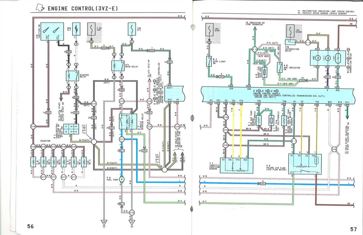 When choosing a new wiring harness for your 22re engine, it's important to look for one that is specifically designed for your vehicle's make and model. This will ensure a proper fit and compatibility with your existing electrical system. Additionally, consider opting for a wiring harness that is made from high-quality materials and features advanced technology to withstand the rigors of off-road driving and extreme conditions.