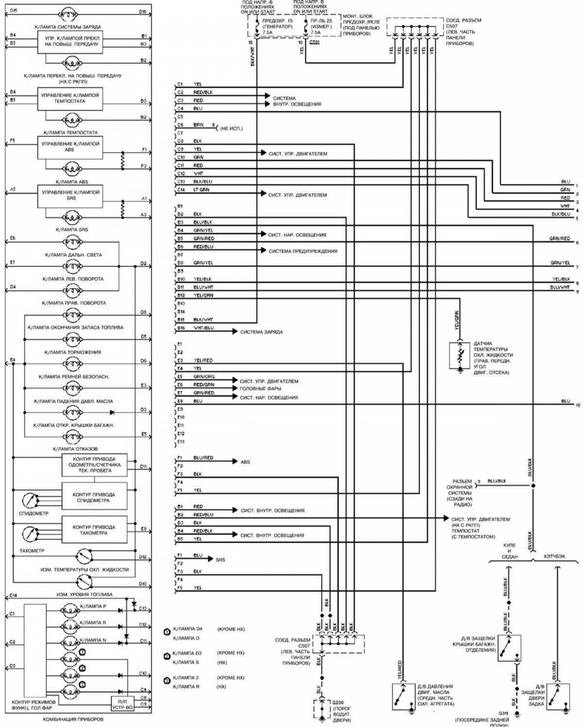 Steps to Connect a New Radio