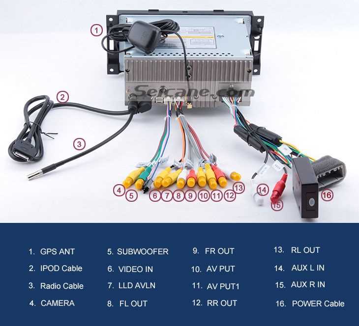 How to Install a Stereo Wiring Harness on a 2010 Dodge Avenger