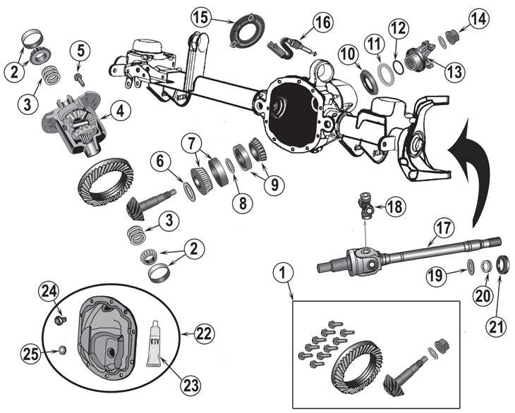 The turn signal wiring system in a Jeep TJ consists of several key components, including the turn signal switch, the flasher relay, and the wiring harness. The turn signal switch is located on the steering column and allows the driver to activate the turn signals by moving the lever up or down. The flasher relay, on the other hand, is responsible for providing the necessary electrical pulses to make the turn signal lights blink. Finally, the wiring harness connects all the components together, ensuring the proper transmission of electrical signals.