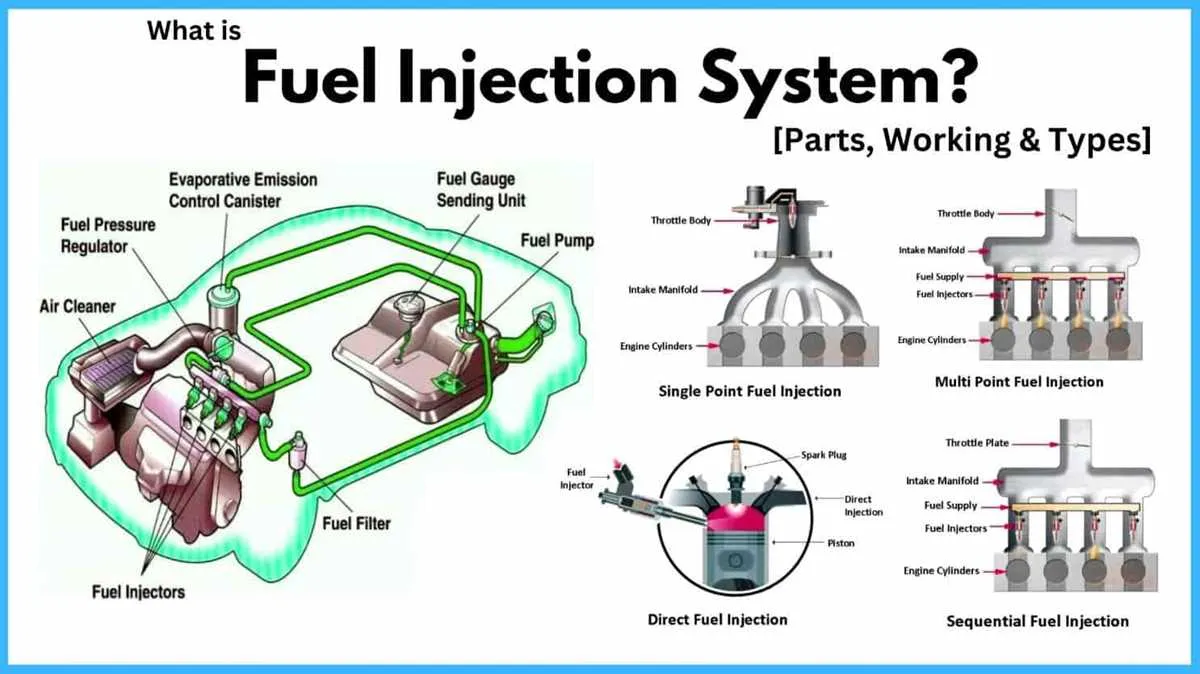 fuel injection system diagram